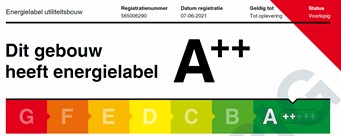 Voorlopig energielabel